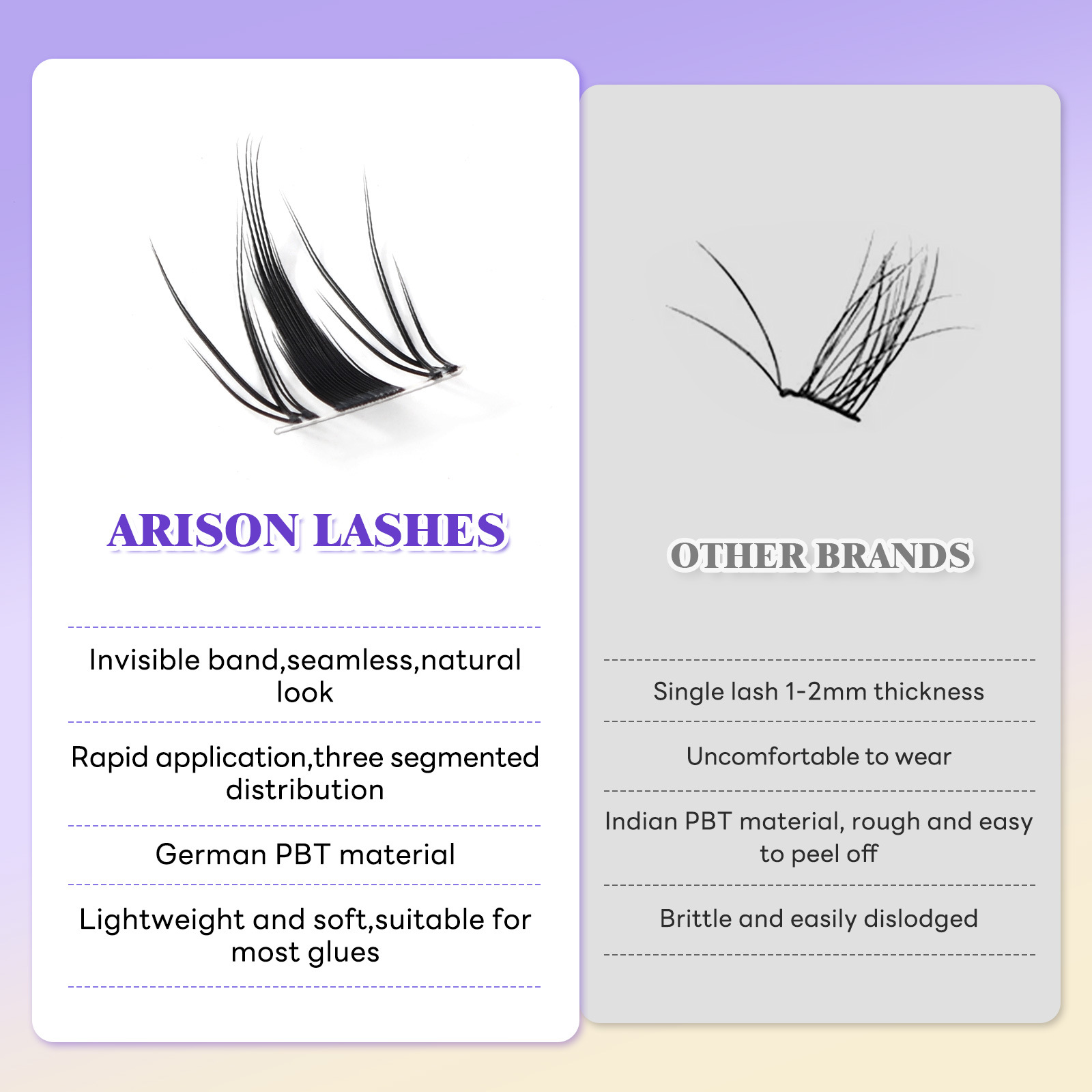 Wimpers Clusters Natuurlijke C - Eyelash Extension No 9 recensie en prijs