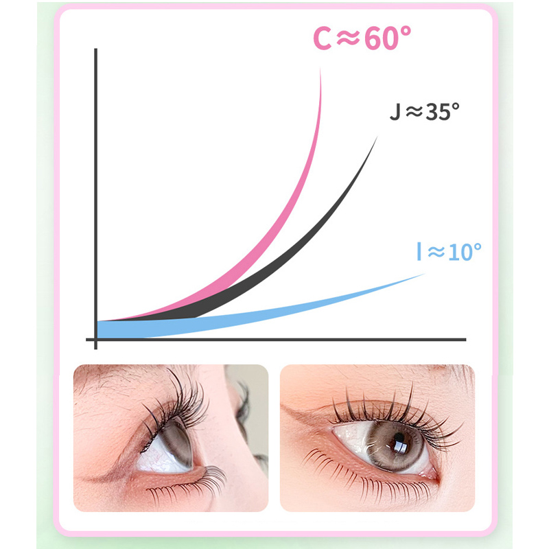 Natuurlijke Koreaanse meisjesg - Eyelash Extension Douyin recensie en prijs