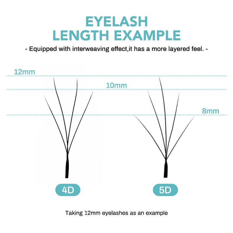 NATUHANA Camellia W Wimperexte - Lash Fan Volume recensie en prijs